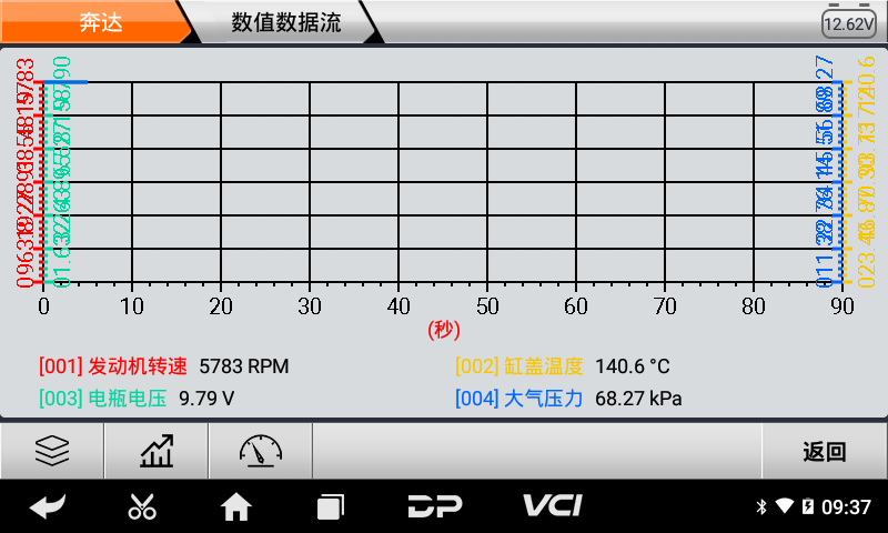 md50摩托车智能诊断设备