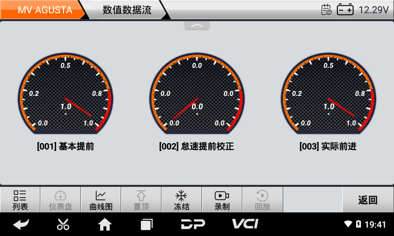 imoto 奥古斯塔